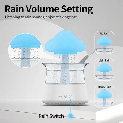 Cloud Rain Relax & sleep Ultrasonic Aromatherapy Diffuser and Humidifier with Colorful Lighting